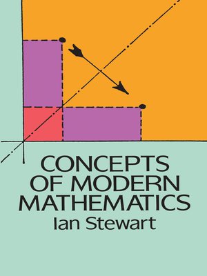 cover image of Concepts of Modern Mathematics